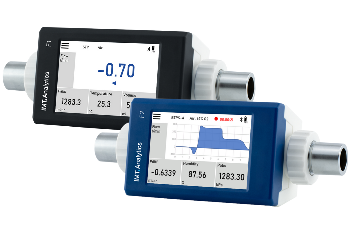 Flow Meters IMT Analytics Flow Meters IMT Analytics