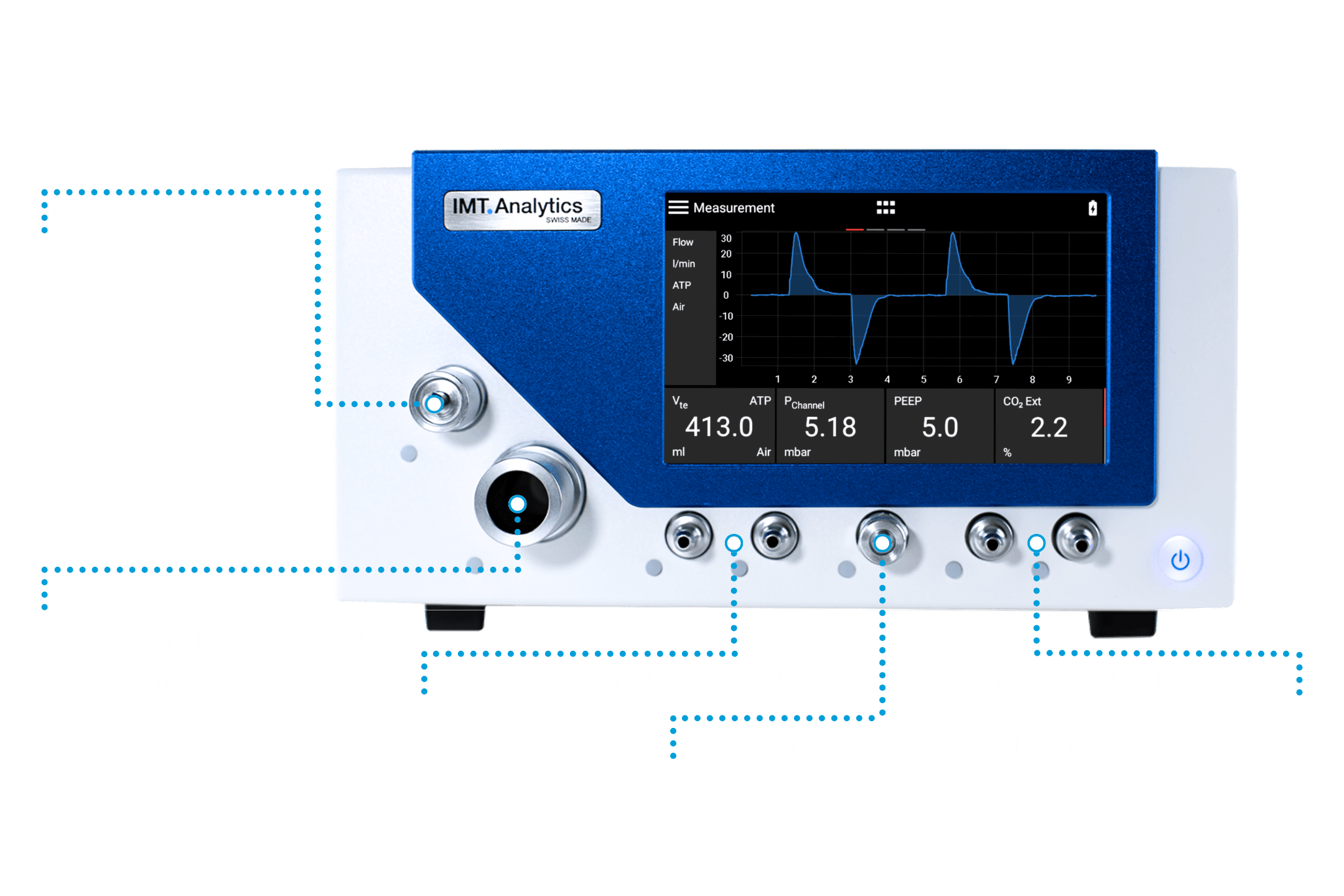 FlowAnalyser PRO