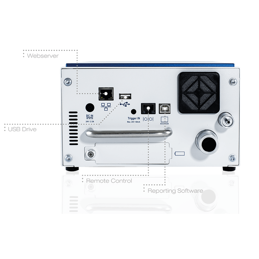RS 232 Fernbedienung
