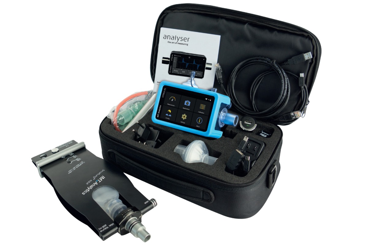 CITREX H5 – IMT Analytics