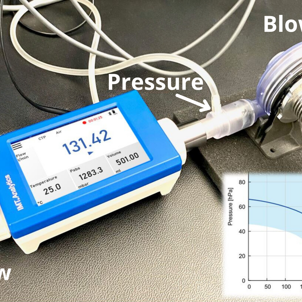 Testing Blowers for Ventilators: Assessing Flow vs. Pressure Characteristics with Flow Meters