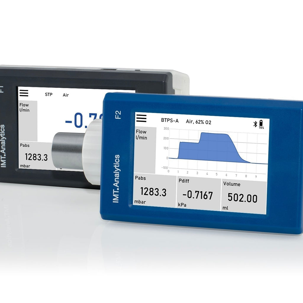 A Comprehensive Guide to the IMT Analytics FlowMeter Series