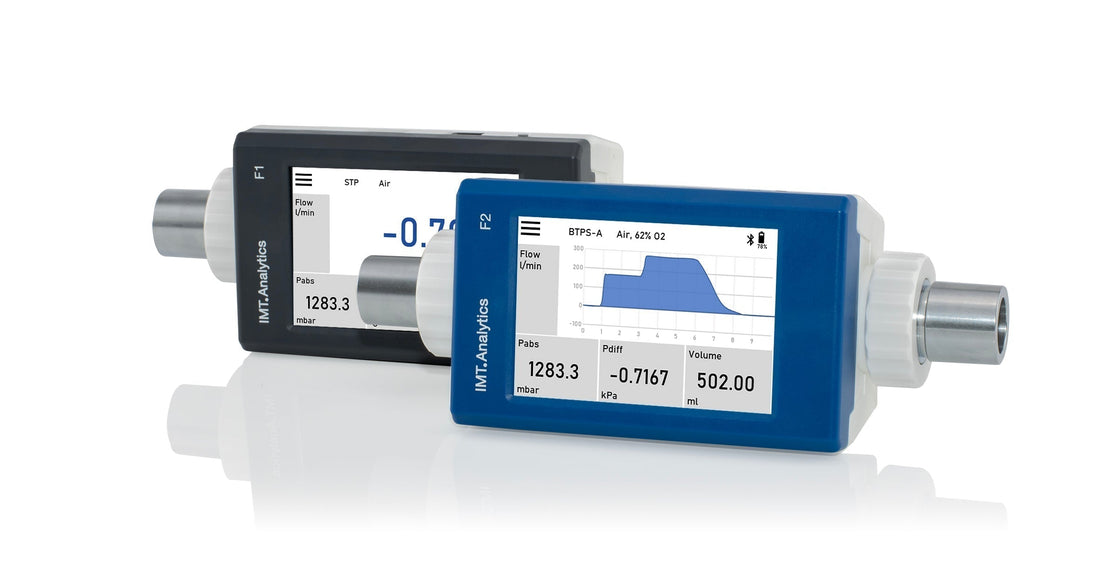Ein umfassender Leitfaden zur IMT Analytics FlowMeter Serie
