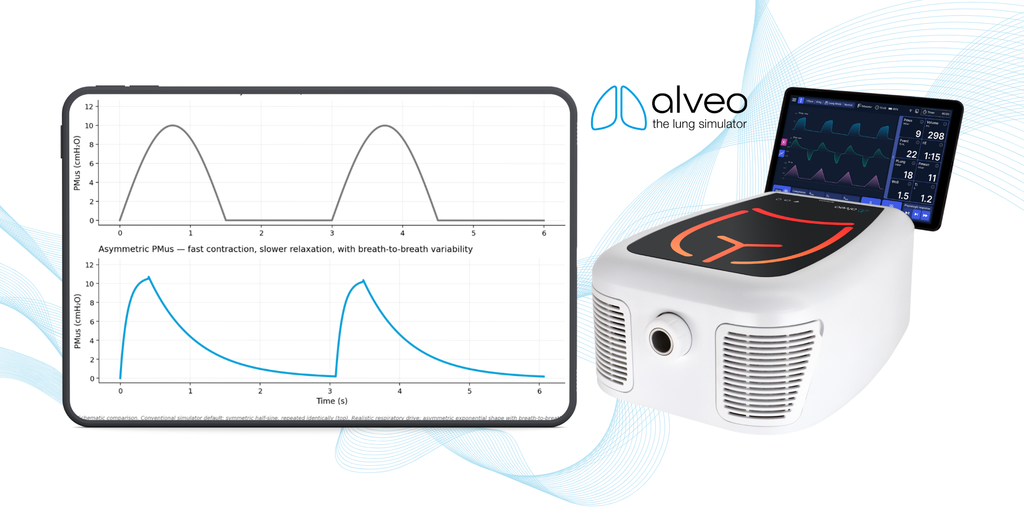 A sine wave is not a breath