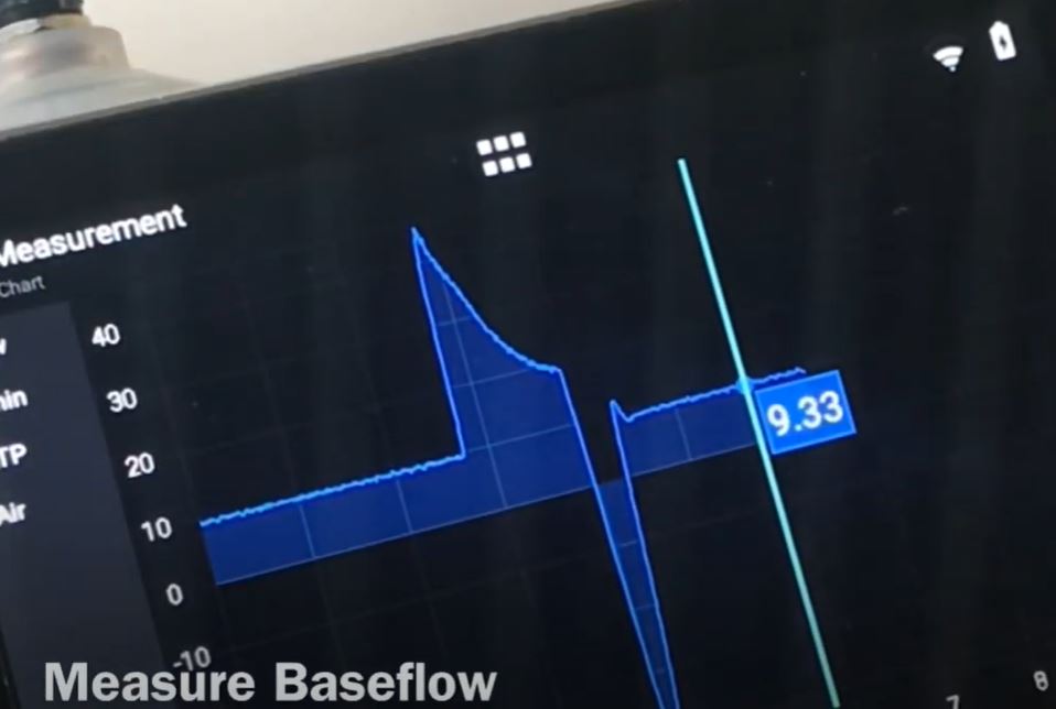 Leak Flow Compensation for Volume Measurement