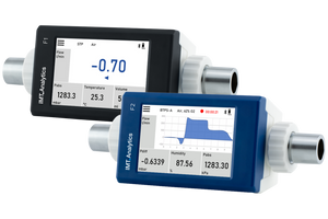FlowAnalyser PF-300 – IMT Analytics