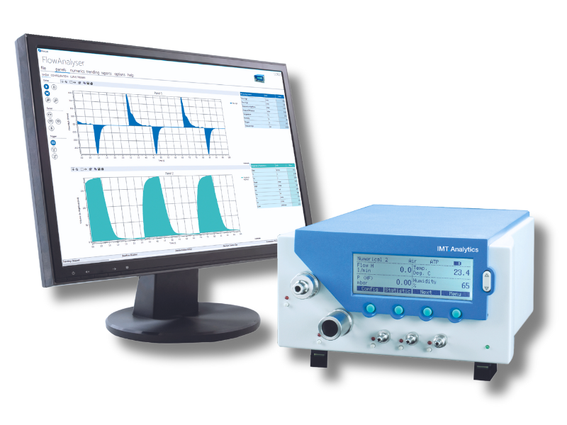 FlowLab PC software on a monitor next to an IMT Analytics FlowAnalyser gas flow analyser