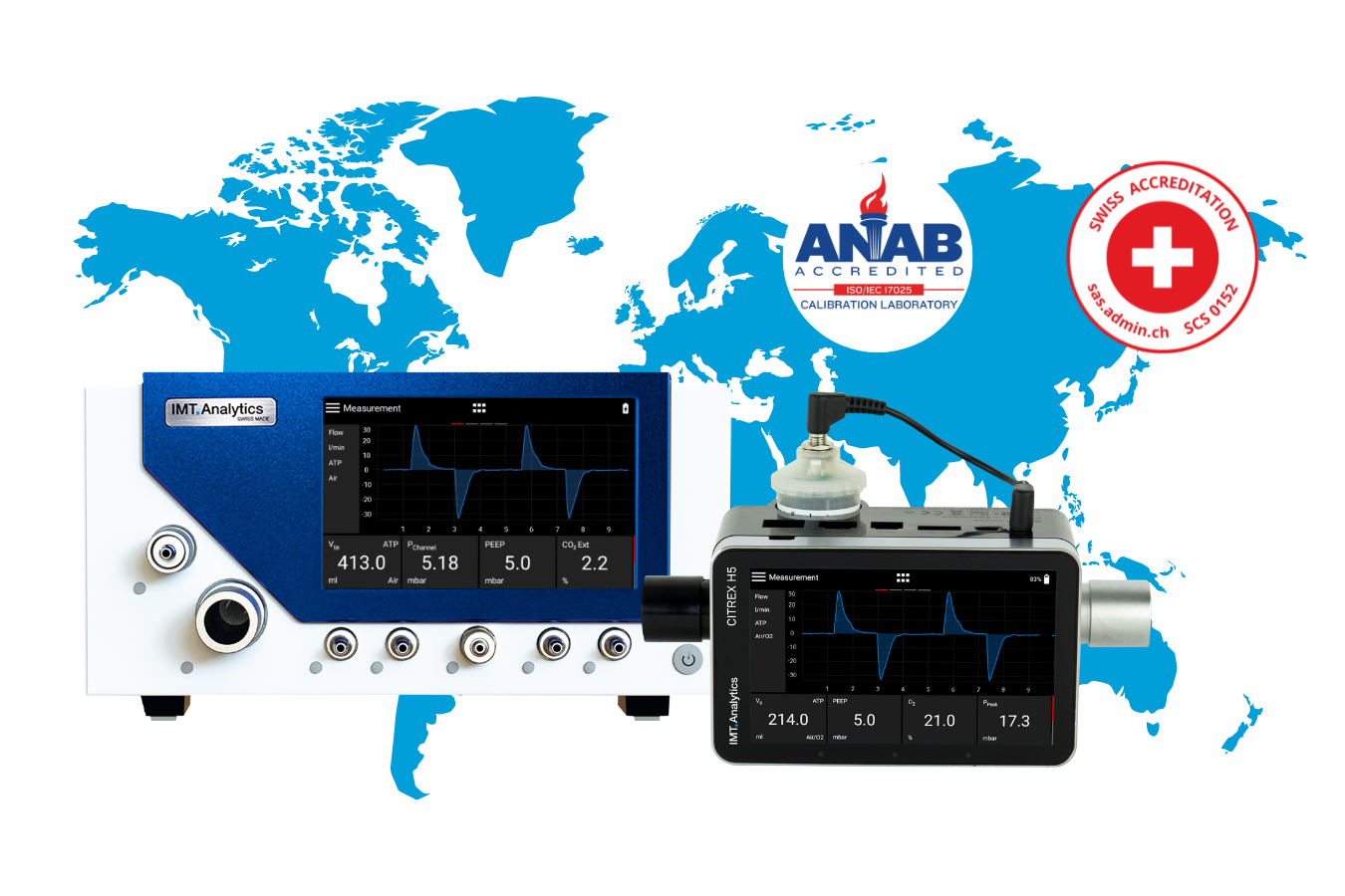 Easycal Sensor Calibration – IMT Analytics
