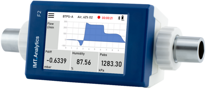 FlowMeter F2 flow measurement device with digital display
