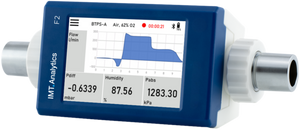 Measurement device with digital display without background