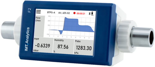 Measurement device with digital display without background