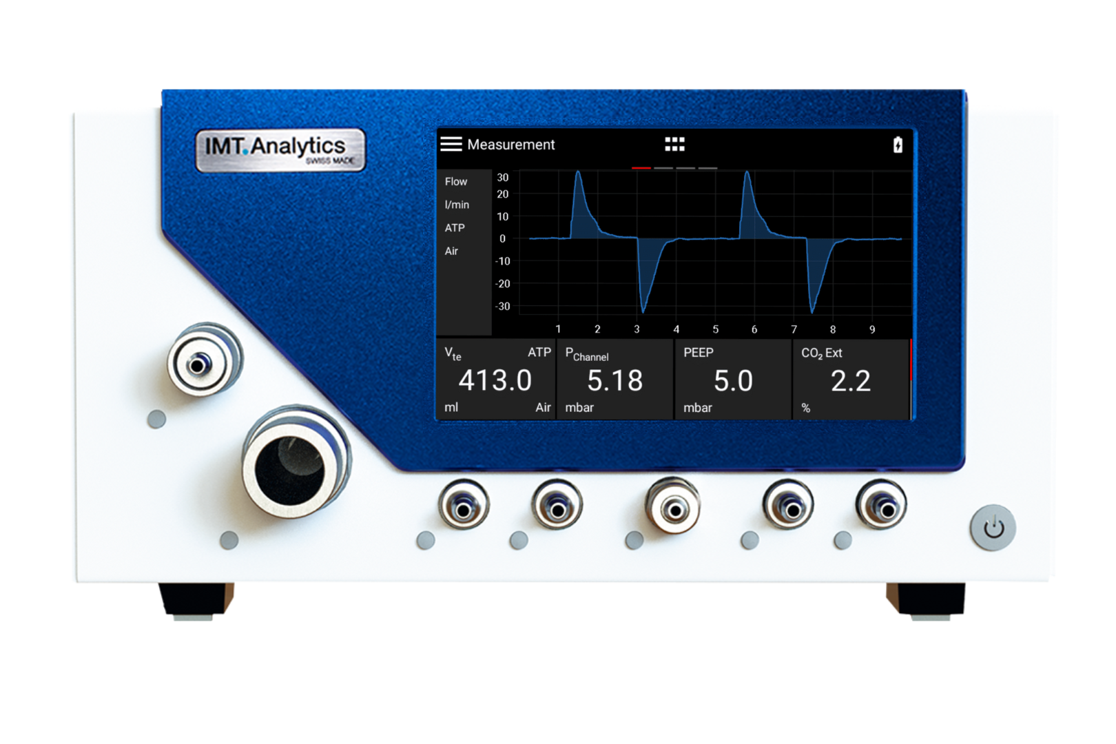 FlowAnalyser PF-300 – IMT Analytics