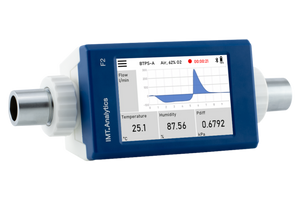 FlowMeter F2