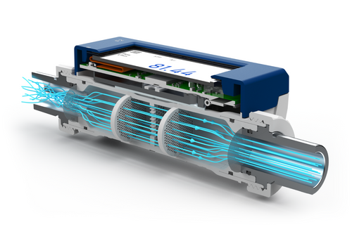 FlowMeter F2