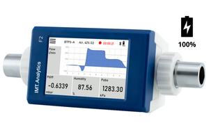 FlowMeter F2