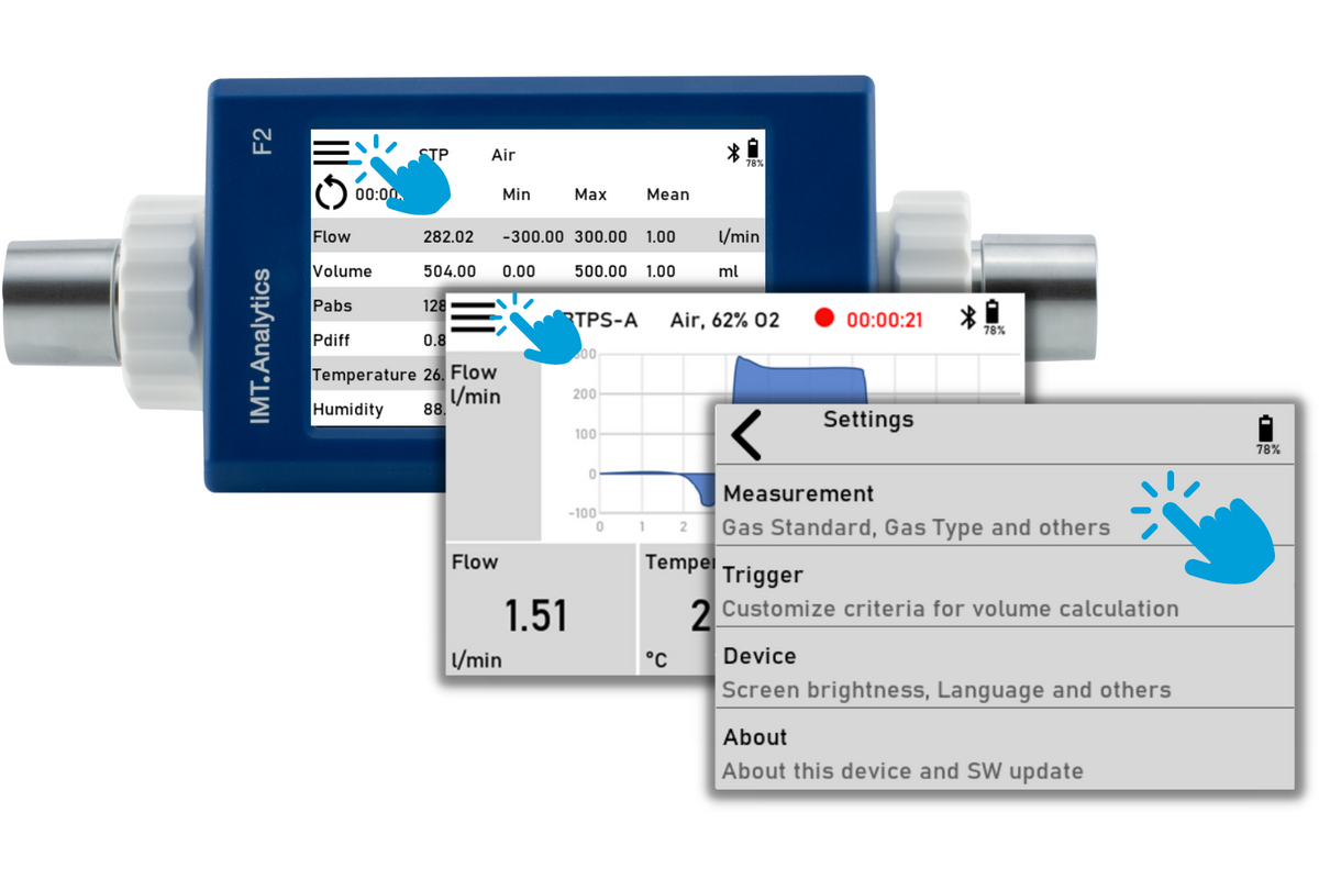 FlowMeter F2 – IMT Analytics
