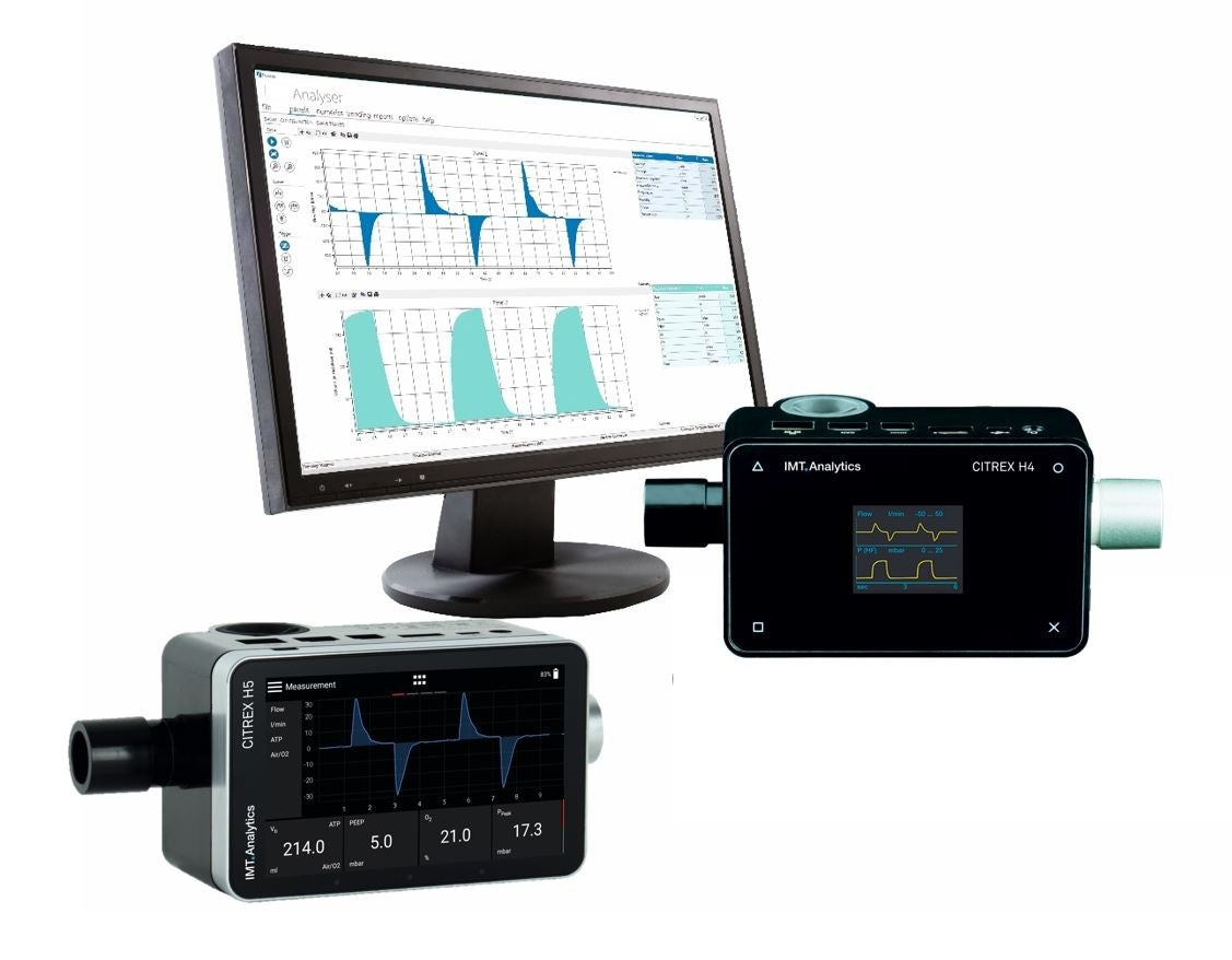 FlowLab Software incl. Activation Code for CITREX H4 and H5 – IMT Analytics