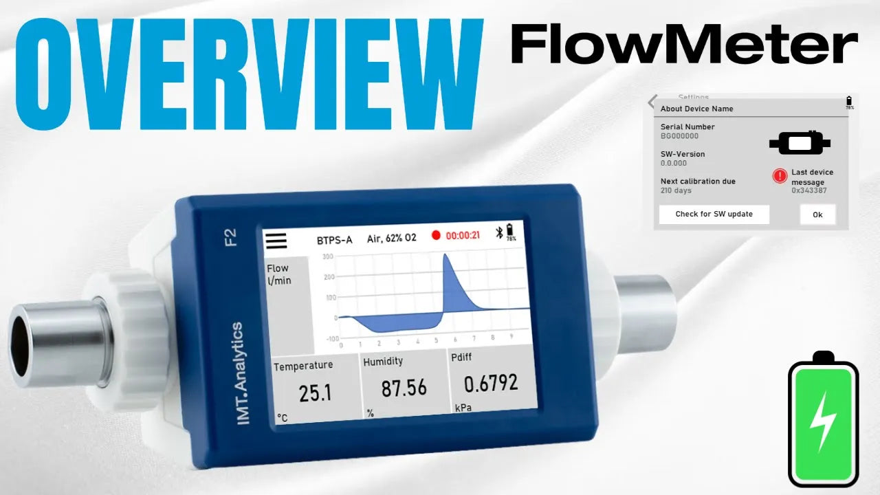 FlowMeter - Overview